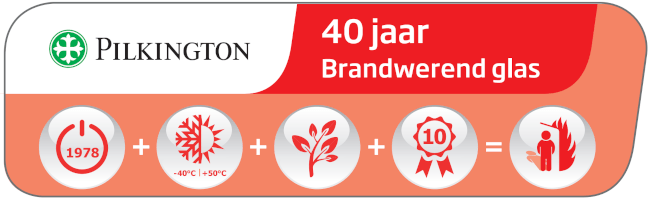 Pilkington Nederland B.V.